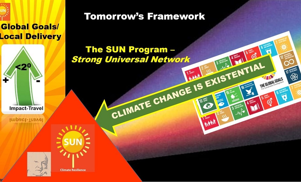 SUN (Strong Universal Network) focusing on eXistential in 2017 - the International Year of Sustainable Tourism for Development