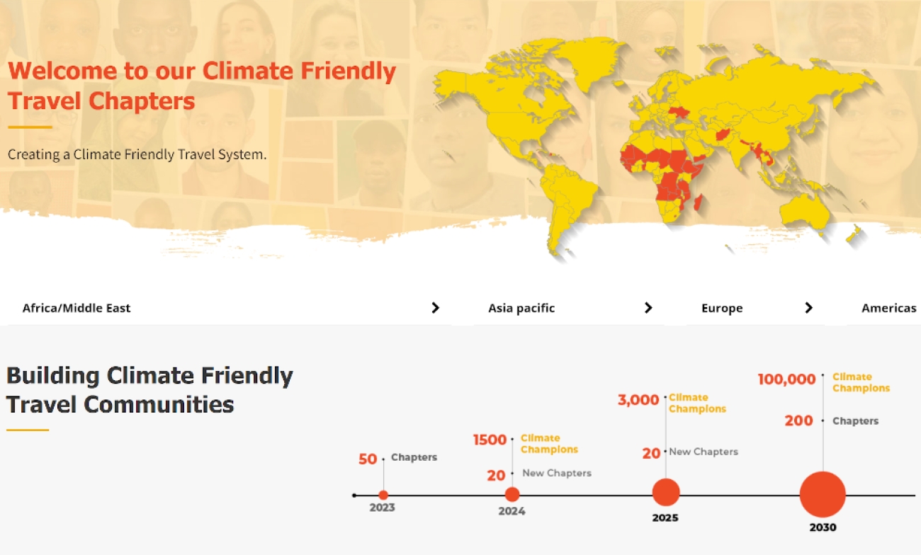Launch of 50 Climate Friendly Travel Chapters in the World&#039;s Least Developed Countries