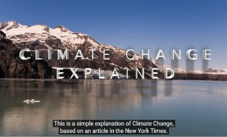 Climate Change Explained